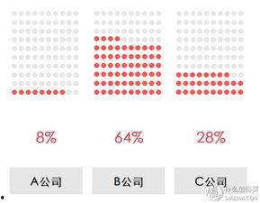 吃瓜excle,揭秘娱乐圈幕后故事